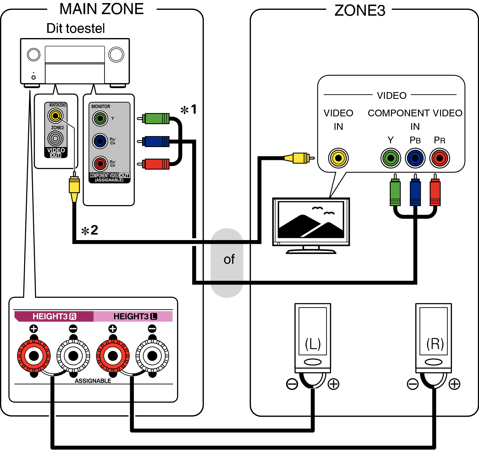 Pict ZONE Audio3 X85E3